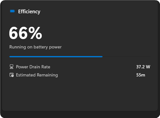 optiSYS efficiency dashboard